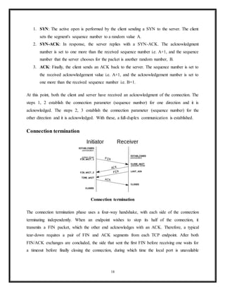SYN-SENT
(client) represents waiting for a matching connection request after having sent a
connection request.
SYN-RECEIVED
(server) represents waiting for a confirming connection request acknowledgment after
having both received and sent a connection request.
ESTABLISHED
(both server and client) represents an open connection, data received can be delivered to
the user. The normal state for the data transfer phase of the connection.
FIN-WAIT-1
(both server and client) represents waiting for a connection termination request from the
remote TCP, or an acknowledgment of the connection termination request previously
sent.
FIN-WAIT-2
(both server and client) represents waiting for a connection termination request from the
remote TCP.
CLOSE-WAIT
(both server and client) represents waiting for a connection termination request from the
local user.
CLOSING
(both server and client) represents waiting for a connection termination request
acknowledgment from the remote TCP.
LAST-ACK
(both server and client) represents waiting for an acknowledgment of the connection
termination request previously sent to the remote TCP (which includes an
acknowledgment of its connection termination request).
TIME-WAIT
(either server or client) represents waiting for enough time to pass to be sure the remote
TCP received the acknowledgment of its connection termination request. [According to
14
 