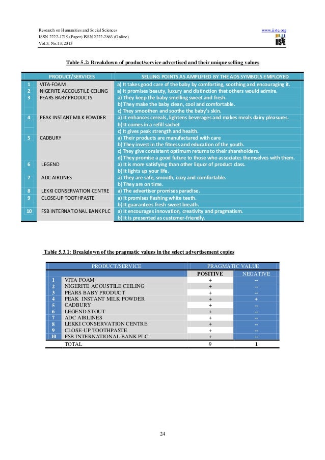 economic essays writing diplomacy