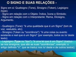 O SIGNO E SUAS RELAÇÕES -
Signo em si: Qualisigno (Tone), Sinsigno (Token), Legisigno
(type);
- Signo em relação com o Objeto: Índice, Ícone e Símbolo;
- Signo em relação com o Interpretante: Rema, Dicisigno,
Argumento.

- Qualisigno (Tone): "é uma qualidade que é um Signo" (tom de
voz, vestuário, etc);
- Sinsigno (Token ou "ocorrência"): "é uma coisa ou evento
existente e real que é um Signo" (por exemplo, todos os /o/ deste
texto);
- Legisigno (Type ou "tipo"): "é uma lei que é um Signo" (traduz-
se nos sinsignos, que são as suas "ocorrências"; exemplo: o
artigo definido "o", que se traduz nos /o/ deste e de outros textos);

-
 