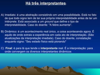 Há três interpretantes:

A) Imediato: é uma abstração consistindo em uma possibilidade. Está no fato
   de que todo signo tem de ter sua própria interpretabilidade antes de ter um
   intérprete. Está associado a um ground que define o tipo de
   interpretabilidade. Caso do doente: "A febre aumenta".

B) Dinâmico: é um acontecimento real único, a coisa acontecendo agora. É
   aquilo de onde extraio a experiência em cada ato de interpretação. (São
   atualizações da interpretação imediata). Caso do doente, constatação
   enquanto signo: "Seu estado físico está piorando"

C) Final: é para lá que tende o interpretante real. É a interpretação: para
   onde convergem os diversos interpretantes dinâmicos
 