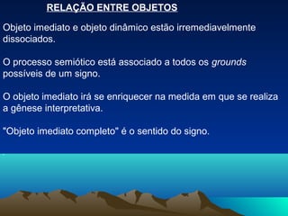 RELAÇÃO ENTRE OBJETOS

Objeto imediato e objeto dinâmico estão irremediavelmente
dissociados.

O processo semiótico está associado a todos os grounds
possíveis de um signo.

O objeto imediato irá se enriquecer na medida em que se realiza
a gênese interpretativa.

"Objeto imediato completo" é o sentido do signo.

.
 