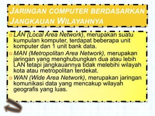 JARINGAN COMPUTER BERDASARKAN
JANGKAUAN WILAYAHNYA
 LAN   (Local Area Network), merupakan suatu
  kumpulan komputer, terdapat beberapa unit
  komputer dan 1 unit bank data.
 MAN (Metropolitan Area Network), merupakan
  jaringan yang menghubungkan dua atau lebih
  LAN tetapi jangkauannya tidak melebihi wilayah
  kota atau metropolitan terdekat.
 WAN (Wide Area Network), merupakan jaringan
  komunikasi data yang mencakup wilayah
  geografis yang luas.
 