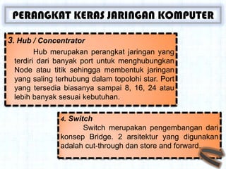 PERANGKAT KERAS JARINGAN KOMPUTER

3. Hub / Concentrator
        Hub merupakan perangkat jaringan yang
 terdiri dari banyak port untuk menghubungkan
 Node atau titik sehingga membentuk jaringan
 yang saling terhubung dalam topolohi star. Port
 yang tersedia biasanya sampai 8, 16, 24 atau
 lebih banyak sesuai kebutuhan.

              4. Switch
                    Switch merupakan pengembangan dari
              konsep Bridge. 2 arsitektur yang digunakan
              adalah cut-through dan store and forward.
 