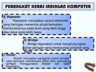 PERANGKAT KERAS JARINGAN KOMPUTER

5. Repeater
      Repeatrer merupakan piranti elektronik
yang bertugas menerima sinyal kemudian
meneruskannya pada level yang lebih tinggi
atau daya yang lebih besar.

                6. Bridge
                   Bridge digunakan untuk menghubungkan
                antar jaringan yang mempunyai protokol yang
                sama.
7. Router
         Router merupakan pengganti piranti jaringan
   yang bertugas memforward paket data sepanjang
   jaringan menggunakan header dan tabel
   forwarding.
 