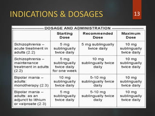 INDICATIONS & DOSAGES 13
 