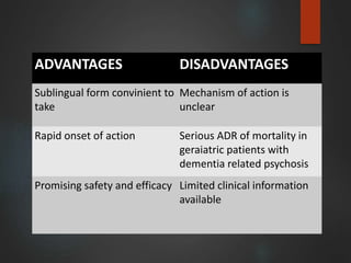 ADVANTAGES DISADVANTAGES
Sublingual form convinient to
take
Mechanism of action is
unclear
Rapid onset of action Serious ADR of mortality in
geraiatric patients with
dementia related psychosis
Promising safety and efficacy Limited clinical information
available
 