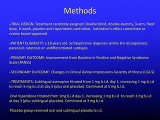 Methods
TRIAL DESIGN: Treatment randomly assigned. Double blind, double-dummy, 3-arm, fixed
dose, 6-week, placebo and risperidone-controlled. Institution’s ethics committee or
review board-approved

PATIENT ELIGIBILITY: ≥ 18 years old. Schizophrenia diagnosis within the disorganized,
paranoid, catatonic or undifferentiated subtypes

PRIMARY OUTCOME: Improvement from Baseline in Positive and Negative Syndrome
Scale (PANSS)

   SECONDARY OUTCOME: Changes in Clinical Global Impressions-Severity of Illness (CGI-S)

TREATMENTS: Sublingual asenapine titrated from 1 mg b.i.d. day 1, increasing 1 mg b.i.d
to reach 5 mg b.i.d at day 5 (plus oral placebo). Continued at 5 mg b.i.d.

Oral risperidone titrated from 1mg b.i.d day 1, increasing 1 mg b.i.d to reach 3 mg b.i.d
at day 3 (plus sublingual placebo). Continued at 3 mg b.i.d.

Placebo group received oral and sublingual placebo b.i.d.
 