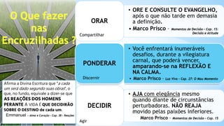 • ORE E CONSULTE O EVANGELHO,
após o que não tarde em demasia
a definição.
• Marco Prisco – Momentos de Decisão – Cap. 15:
Decisão e Atitude
ORAR
• Você enfrentará inumeráveis
desafios, durante a vilegiatura
carnal, que poderá vencer,
amparando-se na REFLEXÃO E
NA CALMA.
• Marco Prisco – Luz Viva – Cap. 27: O Mau Momento
PONDERAR
• AJA com elegância mesmo
quando diante de circunstâncias
perturbadoras. NÃO REAJA
movido pelas paixões inferiores.
Marco Prisco – Momentos de Decisão – Cap. 15
DECIDIR
Compartilhar
Discernir
Agir
Afirma a Divina Escritura que “a cada
um será dado segundo suas obras”, o
que, no fundo, equivale a dizer-se que
AS REAÇÕES DOS HOMENS
PERANTE A VIDA É QUE DECIDIRÃO
SOBRE O DESTINO de cada um.
Emmanuel – Alma e Coração – Cap. 38 – Reações
 