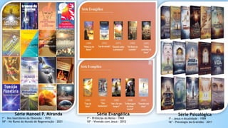 Série Psicológica
1º - Jesus e Atualidade – 1989
16º - Psicologia da Gratidão – 2011
Série Manoel P. Miranda
1º - Nos bastidores da Obsessão – 1970
18º - No Rumo do Mundo de Regeneração – 2021
Série Evangélica
1º - Primícias do Reino - 1969
10º - Vivendo com Jesus – 2012
 