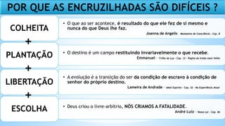 • O que ao ser acontece, é resultado do que ele fez de si mesmo e
nunca do que Deus lhe faz.
Joanna de Angelis – Momentos de Consciência – Cap. 8
COLHEITA
• O destino é um campo restituindo invariavelmente o que recebe.
Emmanuel – Trilha de Luz – Cap. 12 – Página do Irmão mais Velho
PLANTAÇÃO
• A evolução é a transição do ser da condição de escravo à condição de
senhor do próprio destino.
Lameira de Andrade – Ideal Espírita – Cap. 32 – Na Experiência Atual
LIBERTAÇÃO
• Deus criou o livre-arbítrio, NÓS CRIAMOS A FATALIDADE.
André Luiz – Nosso Lar - Cap. 46
ESCOLHA
+
+
+
POR QUE AS ENCRUZILHADAS SÃO DIFÍCEIS ?
 