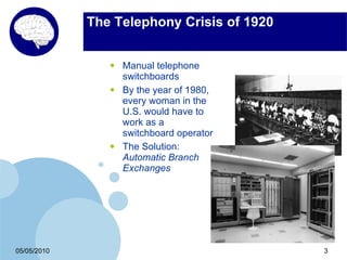 The Telephony Crisis of 1920


                •   Manual telephone
                    switchboards
                •   By the year of 1980,
                    every woman in the
                    U.S. would have to
                    work as a
                    switchboard operator
                •   The Solution:
                    Automatic Branch
                    Exchanges




05/05/2010                                  3
 