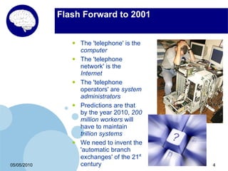 Flash Forward to 2001


                •   The 'telephone' is the
                    computer
                •   The 'telephone
                    network' is the
                    Internet
                •   The 'telephone
                    operators' are system
                    administrators
                •   Predictions are that
                    by the year 2010, 200
                    million workers will
                    have to maintain
                    trillion systems
                •   We need to invent the
                    'automatic branch
                    exchanges' of the 21st
05/05/2010          century                  4
 