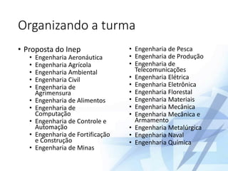 Organizando a turma
• Proposta do Inep
• Engenharia Aeronáutica
• Engenharia Agrícola
• Engenharia Ambiental
• Engenharia Civil
• Engenharia de
Agrimensura
• Engenharia de Alimentos
• Engenharia de
Computação
• Engenharia de Controle e
Automação
• Engenharia de Fortificação
e Construção
• Engenharia de Minas
• Engenharia de Pesca
• Engenharia de Produção
• Engenharia de
Telecomunicações
• Engenharia Elétrica
• Engenharia Eletrônica
• Engenharia Florestal
• Engenharia Materiais
• Engenharia Mecânica
• Engenharia Mecânica e
Armamento
• Engenharia Metalúrgica
• Engenharia Naval
• Engenharia Química
 