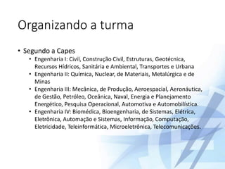 Organizando a turma
• Segundo a Capes
• Engenharia I: Civil, Construção Civil, Estruturas, Geotécnica,
Recursos Hídricos, Sanitária e Ambiental, Transportes e Urbana
• Engenharia II: Química, Nuclear, de Materiais, Metalúrgica e de
Minas
• Engenharia III: Mecânica, de Produção, Aeroespacial, Aeronáutica,
de Gestão, Petróleo, Oceânica, Naval, Energia e Planejamento
Energético, Pesquisa Operacional, Automotiva e Automobilística.
• Engenharia IV: Biomédica, Bioengenharia, de Sistemas, Elétrica,
Eletrônica, Automação e Sistemas, Informação, Computação,
Eletricidade, Teleinformática, Microeletrônica, Telecomunicações.
 