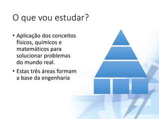 O que vou estudar?
• Aplicação dos conceitos
físicos, químicos e
matemáticos para
solucionar problemas
do mundo real.
• Estas três áreas formam
a base da engenharia
 