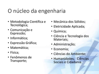 O núcleo da engenharia
• Metodologia Científica e
Tecnológica;
• Comunicação e
Expressão;
• Informática;
• Expressão Gráfica;
• Matemática;
• Física;
• Fenômenos de
Transporte;
• Mecânica dos Sólidos;
• Eletricidade Aplicada;
• Química;
• Ciência e Tecnologia dos
Materiais;
• Administração;
• Economia;
• Ciências do Ambiente;
• Humanidades, Ciências
Sociais e Cidadania.
 