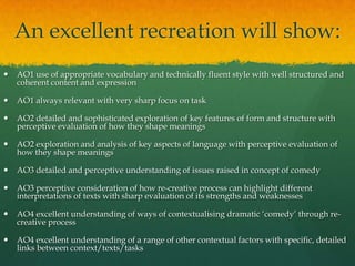 An excellent recreation will show:


AO1 use of appropriate vocabulary and technically fluent style with well structured and
coherent content and expression



AO1 always relevant with very sharp focus on task



AO2 detailed and sophisticated exploration of key features of form and structure with
perceptive evaluation of how they shape meanings



AO2 exploration and analysis of key aspects of language with perceptive evaluation of
how they shape meanings



AO3 detailed and perceptive understanding of issues raised in concept of comedy



AO3 perceptive consideration of how re-creative process can highlight different
interpretations of texts with sharp evaluation of its strengths and weaknesses



AO4 excellent understanding of ways of contextualising dramatic ‘comedy’ through recreative process



AO4 excellent understanding of a range of other contextual factors with specific, detailed
links between context/texts/tasks

 