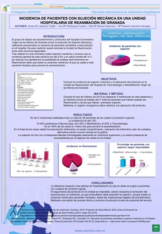 INCIDENCIA DE PACIENTES CON SUJECIÓN MECÁNICA EN UNA UNIDAD
HOSPITALARIA DE REANIMACIÓN DE GRANADA
AUTORES: Sonia Mª Lafuente Trujillo - Ana Mª Rodríguez Cuesta – Elia Mª Alonso Espinosa - Mª Rosario Camacho Navajas

INTRODUCCIÓN
El grupo de trabajo de procedimientos y protocolos del Hospital Universitario
Virgen de las Nieves de Granada revisó el protocolo de Sujeción Mecánica,
realizando previamente un recuento de pacientes sometidos a esta práctica
en el hospital. De esta medición quedó excluida la Unidad de Reanimación
entre otros servicios especiales.
Tras realizar el curso formativo sobre sujeción mecánica y conocer que la
incidencia general de esta práctica fue del 2,5% y en salud mental del 14,1,
las autoras nos planteamos la posibilidad de analizar este fenómeno en
Reanimación dado que existe un protocolo verbal por el que se sujeta a todo
paciente intubado para prevenir la autoextubación.

HOJA DE REGISTRO DE SUJECIÓN MECÁNICA
HOJA DE REGISTRO DE SUJECIÓN MECÁNICA
Fecha:
Fecha:
Observación nº: 1, 2, 3, 4, 5
Observación nº: 1, 2, 3, 4, 5
Profesional que realiza la observación:
Profesional que realiza la observación:
Turno: Mañana – Tarde – Noche
Turno: Mañana – Tarde – Noche
Nº de usuarios ingresados:
Nº de usuarios ingresados:
Nº de usuarios con sujeción:
Nº de usuarios con sujeción:
Caso 1.
Caso 1.
Nº Historia:
Nº Historia:
Patología que causó el ingreso:
Patología que causó el ingreso:
¿Hay presencia de acompañante?
¿Hay presencia de acompañante?
¿Hay consentimiento informado?
¿Hay consentimiento informado?
¿Quién realizó la prescripción?
¿Quién realizó la prescripción?
Que generó la prescripción:
Que generó la prescripción:
Descripción de la sujeción:
Descripción de la sujeción:
Tiempo transcurrido:
Tiempo transcurrido:
Material utilizado:
Material utilizado:
¿Tiene valoración de enfermería?
¿Tiene valoración de enfermería?
¿Tiene plan de cuidados?
¿Tiene plan de cuidados?
¿Se ha aplicado alguna alternativa previa?
¿Se ha aplicado alguna alternativa previa?
¿Tiene punto naranja en la gráfica?
¿Tiene punto naranja en la gráfica?

OBJETIVOS
Conocer la incidencia de sujeción mecánica y la aplicación del protocolo en la
Unidad de Reanimación del Hospital de Traumatología y Rehabilitación Virgen de
las Nieves de Granada.

MATERIAL Y MÉTODO
Durante el mes de Febrero de 2013 se realizaron 5 mediciones en días aleatorios y
en distintos turnos de trabajo del nº total de pacientes que habían pasado por
Reanimación y de los que habían precisado sujeción.
Mediante un registro recogíamos datos relativos a la aplicación del protocolo.

RESULTADOS

 

En las 5 mediciones realizadas hubo un total de 38 pacientes de los cuales 5 precisaron sujeción.
La incidencia fue del 13%.
El 40% pertenecía a Neurocirugía, otro 40% a Maxilofacial y el 20% a Traumatología.
En el 100% de los casos el motivo fue para prevenir la autoextubación.
En el total de los casos realizó la prescripción enfermería; no existe consentimiento, valoración de enfermería, plan de cuidados,
alternativa previa ni punto naranja en la gráfica.
La sujeción se hizo con muñequeras blandas homologadas solamente en miembros superiores y no existía presencia de
acompañantes por el régimen de visitas en la Unidad.

CONCLUSIONES
La diferencia respecto a las plantas de hospitalización es que en éstas se sujeta a pacientes
con cuadros de confusión aguda.
El seguimiento del protocolo en la Unidad es mejorable, siendo necesaria la formación del
personal pero no suficiente, ya que el facultativo debe prescribir la sujeción, aunque exista un
protocolo verbal para pacientes intubados, dadas las implicaciones legales del procedimiento.
Mediante una sesión las autoras dimos a conocer el protocolo al resto de personal del servicio.

Bibliografía
1.Servicio Andaluz de Salud. Protocolo de contención mecánica. 2010. Programa de Salud Mental. SAS y Área de Dirección de
Gestión Sanitaria de la Escuela Andaluza de Salud Pública. [2010; citado Dic 2012].
Disponible en:<http://www.juntadeandalucia.es/servicioandaluzdesalud/publicaciones/listadodeterminado.asp?idp=410>
2.Romerosa PA., Navarro AG., Romero LC., Reyes FP., Rodríguez RG., González CU. Recuento de pacientes sometidos a sujeción mecánica en el Hospital
Universitario Virgen de las Nieves de Granada. Paraninfo [internet]. 2012 [citado Feb 2013]. Disponible en: <http://www.index-f.com/para/n16/026p.php>

 