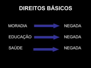 DIREITOS BÁSICOS MORADIA  NEGADA EDUCAÇÃO  NEGADA SAÚDE  NEGADA 