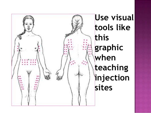 Patient teaching insulin