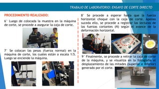 TRABAJO DE LABORATORIO: ENSAYO DE CORTE DIRECTO
PROCEDIMIENTO REALIZADO:
6° Luego de colocada la muestra en la máquina
de corte, se procede a asegurar la caja de corte.
7° Se colocan las pesas (fuerza normal) en la
máquina de corte, los cuales están a escala 1:5.
Luego se enciende la máquina.
8° Se procede a esperar hasta que la fuerza
horizontal choque con la caja de corte. Apenas
suceda ello, se procede a registrar las lecturas de
las fuerzas cortantes (N) según el avance de la
deformación horizontal.
9° Finalmente, se procede a retirar la caja de corte
de la máquina, y se visualiza en la fotografía el
desplazamiento de las mitades (superior e inferior)
generado por el corte.
 
