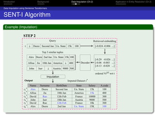 A Sentence Transformer Based Technique for Entity Resolution within ...