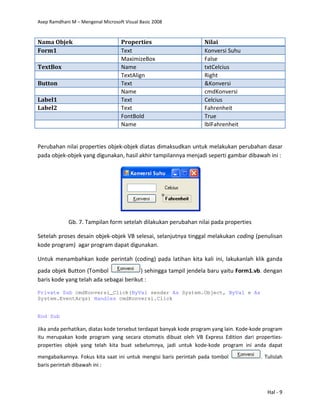 Asep Ramdhani M – Mengenal Microsoft Visual Basic 2008
Hal - 9
Nama Objek Properties Nilai
Form1 Text Konversi Suhu
MaximizeBox False
TextBox Name txtCelcius
TextAlign Right
Button Text &Konversi
Name cmdKonversi
Label1 Text Celcius
Label2 Text Fahrenheit
FontBold True
Name lblFahrenheit
Perubahan nilai properties objek-objek diatas dimaksudkan untuk melakukan perubahan dasar
pada objek-objek yang digunakan, hasil akhir tampilannya menjadi seperti gambar dibawah ini :
Gb. 7. Tampilan form setelah dilakukan perubahan nilai pada properties
Setelah proses desain objek-objek VB selesai, selanjutnya tinggal melakukan coding (penulisan
kode program) agar program dapat digunakan.
Untuk menambahkan kode perintah (coding) pada latihan kita kali ini, lakukanlah klik ganda
pada objek Button (Tombol ) sehingga tampil jendela baru yaitu Form1.vb. dengan
baris kode yang telah ada sebagai berikut :
Private Sub cmdKonversi_Click(ByVal sender As System.Object, ByVal e As
System.EventArgs) Handles cmdKonversi.Click
End Sub
Jika anda perhatikan, diatas kode tersebut terdapat banyak kode program yang lain. Kode-kode program
itu merupakan kode program yang secara otomatis dibuat oleh VB Express Edition dari properties-
properties objek yang telah kita buat sebelumnya, jadi untuk kode-kode program ini anda dapat
mengabaikannya. Fokus kita saat ini untuk mengisi baris perintah pada tombol . Tulislah
baris perintah dibawah ini :
 