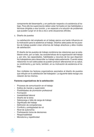componente del desempeño, y en particular respecto a la asistencia al tra-
bajo. Para ello los supervisores deben estar formados en las habilidades y
técnicas dirigidas a esa función, y en especial a la solución de problemas
que pueden surgir en el día a día o ante situaciones difíciles.
c. Diseño de puestos
La satisfacción del empleado en el trabajo ejerce una fuerte influencia en
la motivación para la asistencia al trabajo. Diseños adecuados de los pues-
tos de trabajo pueden crear entornos de trabajo atractivos y altos niveles
de satisfacción.
El diseño de los puestos de trabajo condiciona las relaciones que se esta-
blecen entre, por un lado, las características de la organización del trabajo
y, por otro, las capacidades, habilidades y recursos de los que disponen
los trabajadores para desarrollar su trabajo adecuadamente. Cuando estas
relaciones no son adecuadas se pueden producir alteraciones en su salud,
su rendimiento y, por tanto, también, en su motivación de asistencia al tra-
bajo.
Son múltiples los factores organizativos asociados al diseño de puestos
que influyen en la satisfacción del trabajador. La siguiente tabla recoge una
relación de los mismos.
Factores organizativos de la satisfacción
- Procesos de comunicación en el trabajo
- Estilos de mando y supervisión
- Posibilidades de promoción profesional
- Formación
- Inestabilidad laboral
- Diseño de la tarea
- Sobrecarga o falta de carga de trabajo
- Significado del trabajo
- Definición de competencias
- Conflicto y ambigüedad de rol
- Nivel de autonomía
- Participación toma de decisiones
- Responsabilidad
- Monotonía y repetitividad
49
 