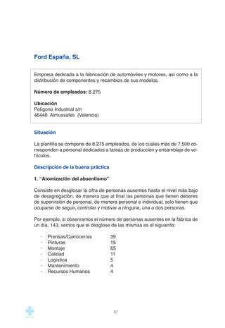 Ford España, SL
Empresa dedicada a la fabricación de automóviles y motores, así como a la
distribución de componentes y recambios de sus modelos.
Número de empleados: 8.275
Ubicación
Polígono Industrial s/n
46440 Almussafes (Valencia)
Situación
La plantilla se compone de 8.275 empleados, de los cuales más de 7.500 co-
rresponden a personal dedicados a tareas de producción y ensamblaje de ve-
hículos.
Descripción de la buena práctica
1. “Atomización del absentismo”
Consiste en desglosar la cifra de personas ausentes hasta el nivel más bajo
de desagregación, de manera que al final las personas que tienen deberes
de supervisión de personal, de manera personal e individual, solo tienen que
ocuparse de seguir, controlar y motivar a ninguna, una o dos personas.
Por ejemplo, si observamos el número de personas ausentes en la fábrica de
un día, 143, vemos que el desglose de las mismas es el siguiente:
· Prensas/Carrocerías 39
· Pinturas 15
· Montaje 65
· Calidad 11
· Logística 5
· Mantenimiento 4
· Recursos Humanos 4
87
 