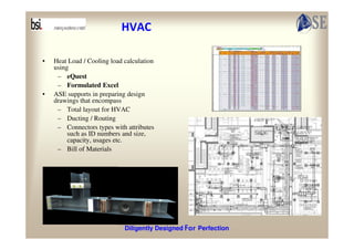 Ase Rwt Calculation Ase Presentation Mep | PDF