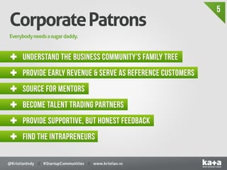 5
Corporate Patrons
Everybody needs a sugar daddy.



✚ understand the business community’s family tree
✚ provide early re...