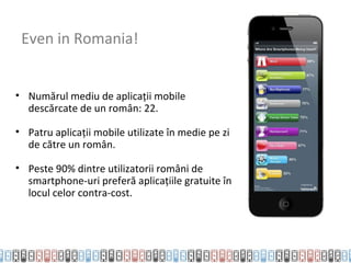 Even in Romania!


• Numărul mediu de aplicații mobile
  descărcate de un român: 22.

• Patru aplicații mobile utilizate în medie pe zi
  de către un român.

• Peste 90% dintre utilizatorii români de
  smartphone-uri preferă aplicațiile gratuite în
  locul celor contra-cost.
 