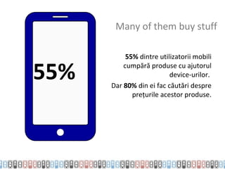Many of them buy stuff

           55% dintre utilizatorii mobili

55%       cumpără produse cu ajutorul
                          device-urilor.
      Dar 80% din ei fac căutări despre
             prețurile acestor produse.
 