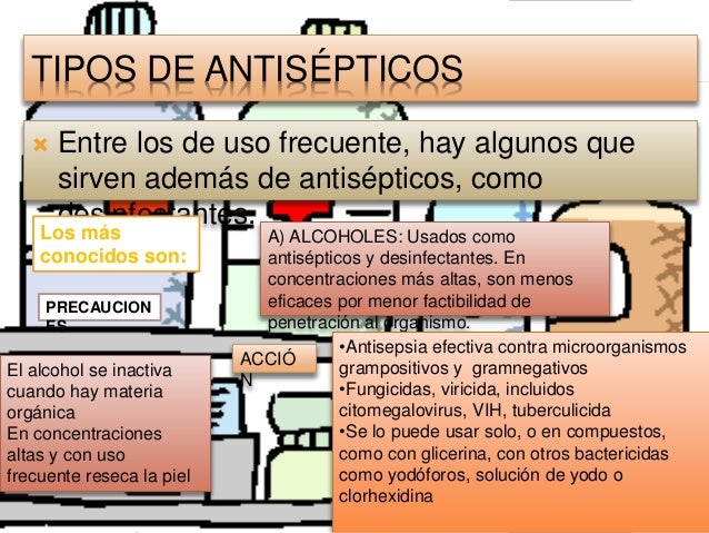Sobre el daño del alcoholismo de la cita