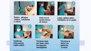 Comprehensive Guide to Surgical Asepsis and Antisepsis Procedures | PDF