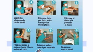 Comprehensive Guide to Surgical Asepsis and Antisepsis Procedures | PDF