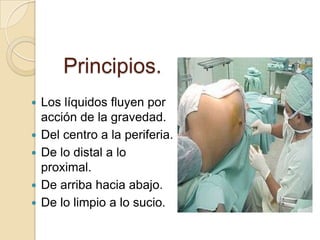 Principios.Los líquidos fluyen por acción de la gravedad.Del centro a la periferia.De lo distal a lo proximal.De arriba hacia abajo.De lo limpio a lo sucio.