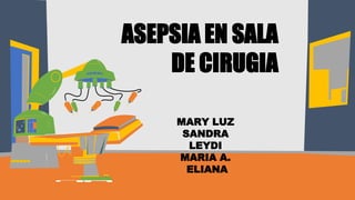 ASEPSIA EN SALA
DE CIRUGIA
MARY LUZ
SANDRA
LEYDI
MARIA A.
ELIANA
 