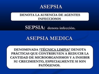 ASEPSIA
    DENOTA LA AUSENCIA DE AGENTES
            INFECCIOSOS

       SEPSIA:    denota infección.

       ASEPSIA MEDICA
  DENOMINADA “TÉCNICA LIMPIA” DENOTA
PRÁCTICAS QUE CONTRIBUYEN A REDUCIR LA
CANTIDAD DE MICROORGANISMOS Y A INHIBIR
  SU CRECIMIENTO, ESPECIALMENTE SI SON
              PATÓGENOS.
 