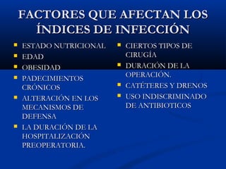 FACTORES QUE AFECTAN LOS
      ÍNDICES DE INFECCIÓN
   ESTADO NUTRICIONAL      CIERTOS TIPOS DE
   EDAD                     CIRUGÍA
   OBESIDAD                DURACIÓN DE LA
                             OPERACIÓN.
   PADECIMIENTOS
    CRÓNICOS                CATÉTERES Y DRENOS
   ALTERACIÓN EN LOS       USO INDISCRIMINADO
    MECANISMOS DE            DE ANTIBIOTICOS
    DEFENSA
   LA DURACIÓN DE LA
    HOSPITALIZACIÓN
    PREOPERATORIA.
 