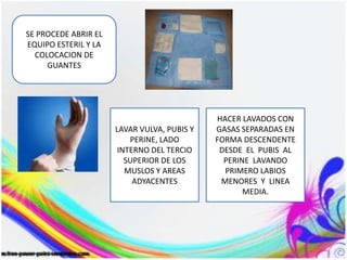 SE PROCEDE ABRIR EL
EQUIPO ESTERIL Y LA
COLOCACION DE
GUANTES
LAVAR VULVA, PUBIS Y
PERINE, LADO
INTERNO DEL TERCIO
SUPERIOR DE LOS
MUSLOS Y AREAS
ADYACENTES
HACER LAVADOS CON
GASAS SEPARADAS EN
FORMA DESCENDENTE
DESDE EL PUBIS AL
PERINE LAVANDO
PRIMERO LABIOS
MENORES Y LINEA
MEDIA.
 