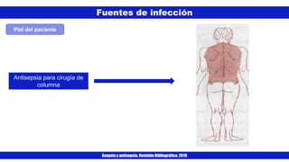 Fuentes de infección
Asepsia y antisepsia. Revisión Bibliográfica. 2019
Piel del paciente
Antisepsia para cirugía de
columna
 