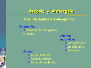 Asepsia y Antisepsia Detergentes Sales de Ácidos grasos y álcalis Agentes mucolíticos Acetilcesteína Metilcisteína Tyloxapol Ácidos: Ácido Benzoico Ácido Salicílico Ácido Undecilénico Desinfectantes y Antisépticos 