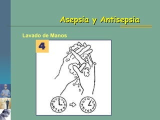 Lavado de Manos Asepsia y Antisepsia 