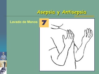 Lavado de Manos Asepsia y Antisepsia 