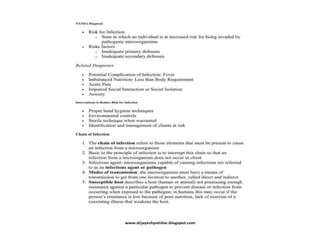 Asepsis and infection control