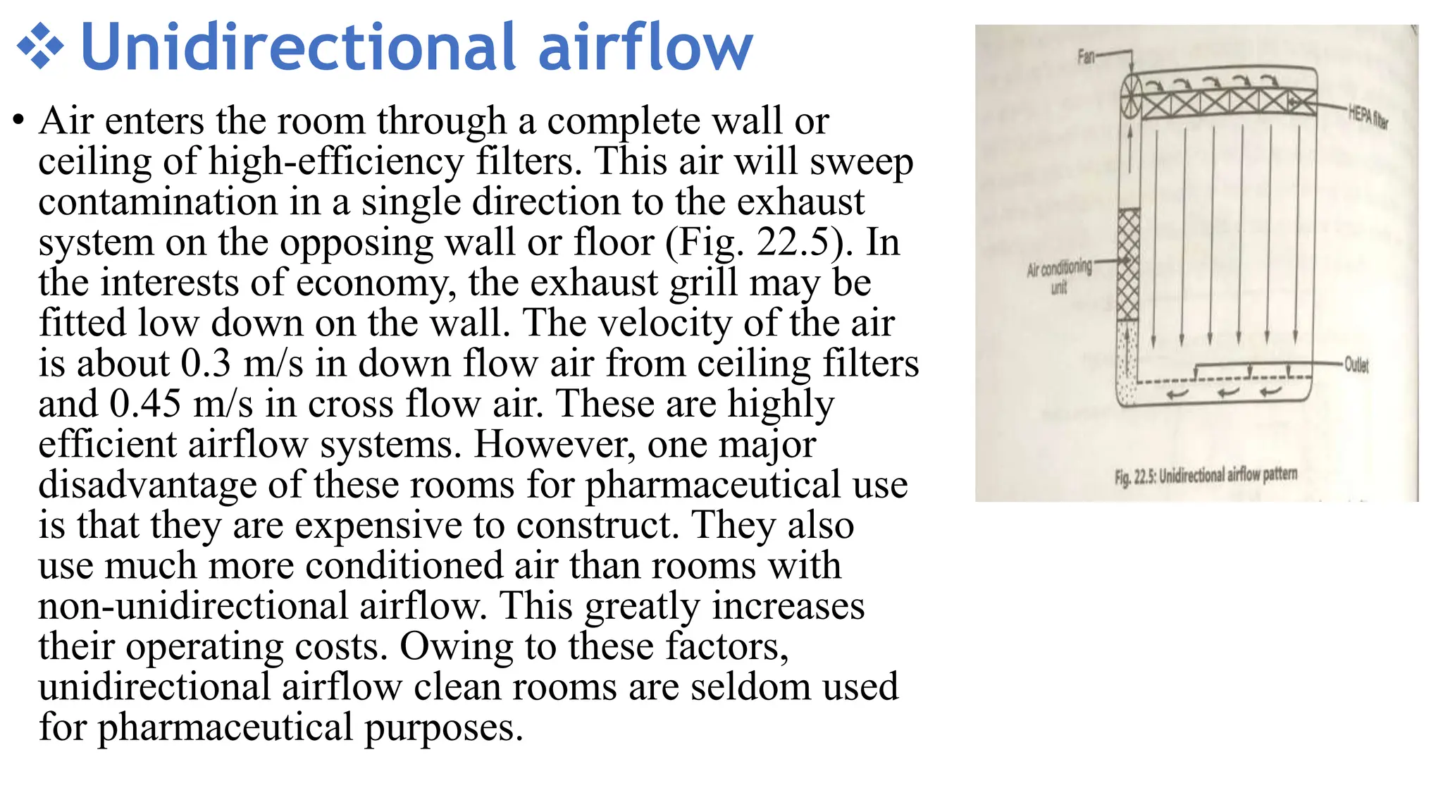 aseptic area.p........................df