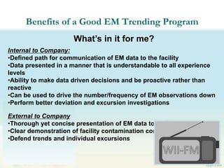 Effective Use of Environmental Monitoring Data Trending | PDF