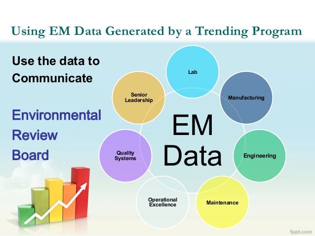 Effective Use of Environmental Monitoring Data Trending