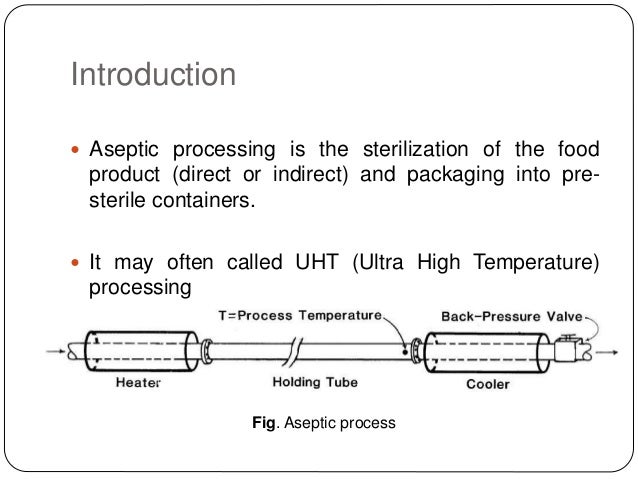 aseptic processing